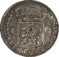 Niederlande